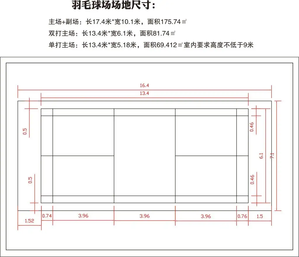 羽毛球场地标准尺寸图