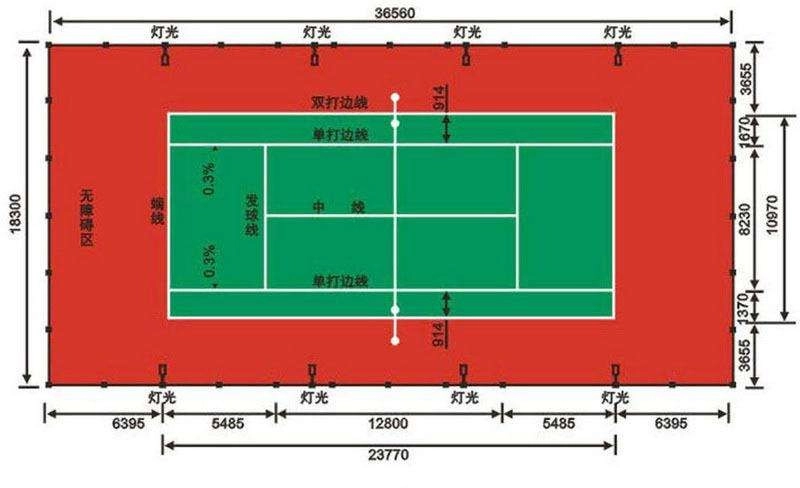 网球场地标准尺寸图1